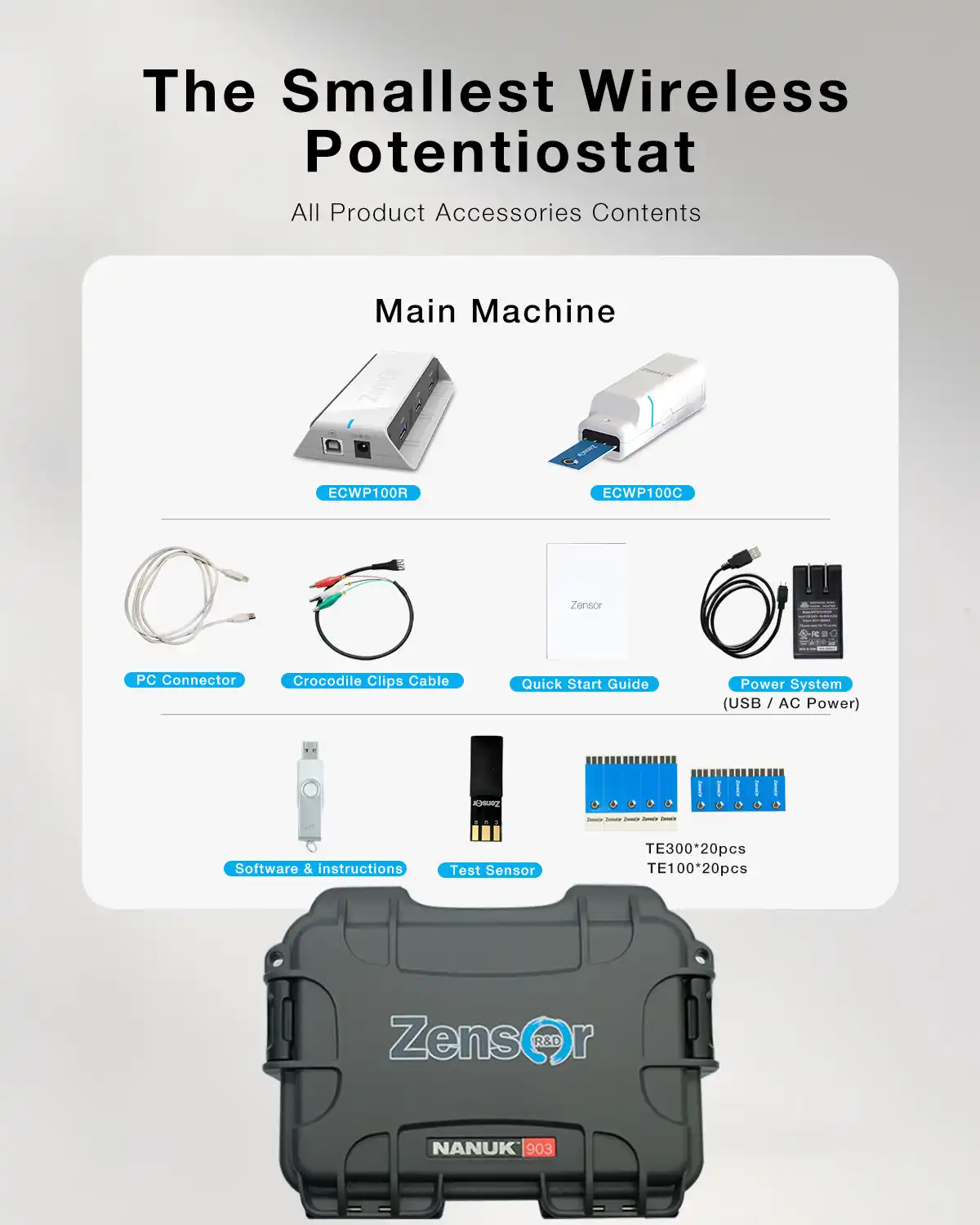 And example of a space launch